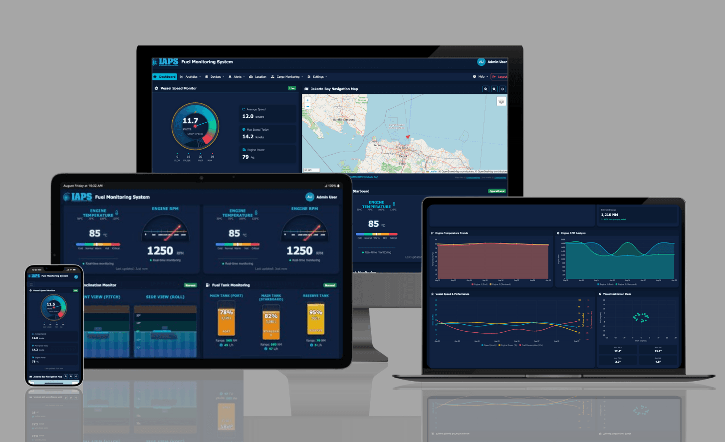 IAPS Fuel Monitoring System